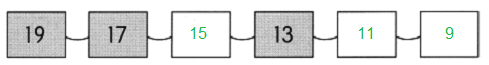 Math in Focus Grade 1 Chapter 7 Practice 4 Answer Key Making Patterns ...