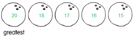 Math in Focus Grade 1 Chapter 7 Practice 4 Answer Key Making Patterns ...