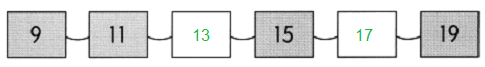 Math in Focus Grade 1 Chapter 7 Practice 4 Answer Key Making Patterns ...