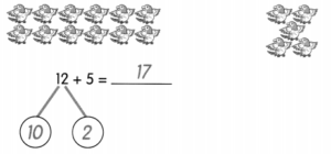Math in Focus Grade 1 Chapter 8 Practice 2 Answer Key Ways to Add ...