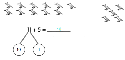 Math in Focus Grade 1 Chapter 8 Practice 2 Answer Key Ways to Add_2