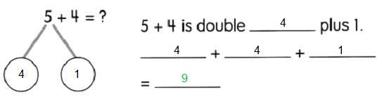 Math in Focus Grade 1 Chapter 8 Practice 3 Answer Key Ways to Add_2