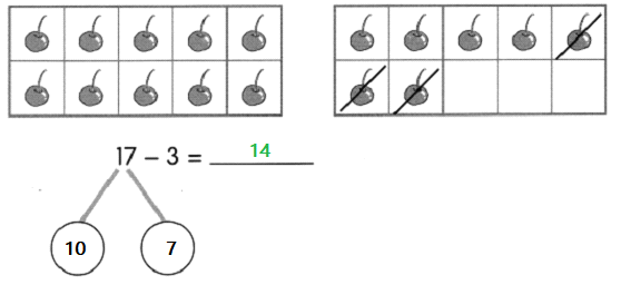 Math in Focus Grade 1 Chapter 8 Practice 4 Answer Key Ways to Subtract_1