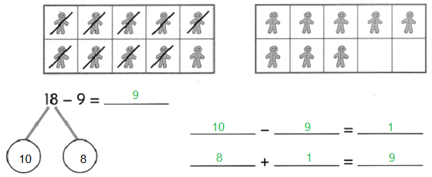 Math in Focus Grade 1 Chapter 8 Practice 4 Answer Key Ways to Subtract_13