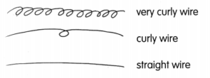 Math in Focus Grade 1 Chapter 9 Practice 2 Answer Key Comparing More ...