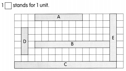 Math in Focus Grade 1 Chapter 9 Practice 5 Answer Key Finding Length in Units 5