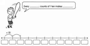 Math in Focus Grade 2 Chapter 1 Answer Key Numbers to 1,000 – Math in ...