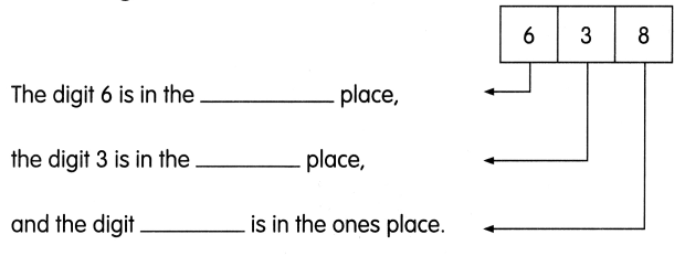 Math in Focus Grade 2 Chapter 1 Answer Key Numbers to 1,000 7