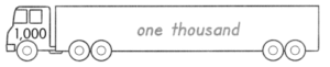 Math in Focus Grade 2 Chapter 1 Practice 1 Answer Key Counting – Math ...