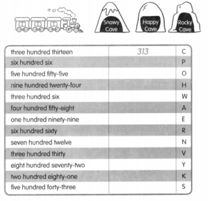 Math in Focus Grade 2 Chapter 1 Practice 1 Answer Key Counting – Math ...