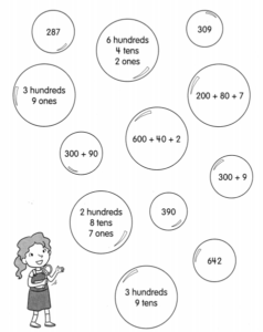 Math in Focus Grade 2 Chapter 1 Practice 2 Answer Key Place Value ...