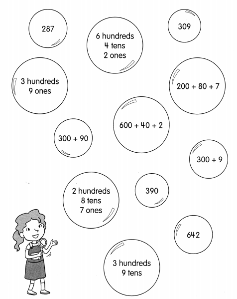 Math in Focus Grade 2 Chapter 1 Practice 2 Answer Key Counting 10