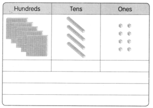 Math in Focus Grade 2 Chapter 1 Practice 2 Answer Key Place Value ...