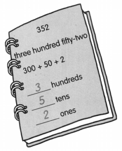Math in Focus Grade 2 Chapter 1 Practice 2 Answer Key Place Value ...
