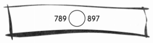 Math in Focus Grade 2 Chapter 1 Practice 3 Answer Key Comparing Numbers ...