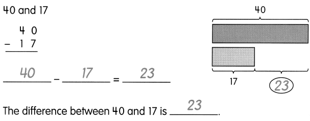 Math in Focus Grade 2 Chapter 10 Practice 3 Answer Key Meaning of Difference 1