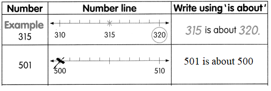 Math in Focus Grade 2 Chapter 10 Practice 5 Answer Key Rounding Numbers ...