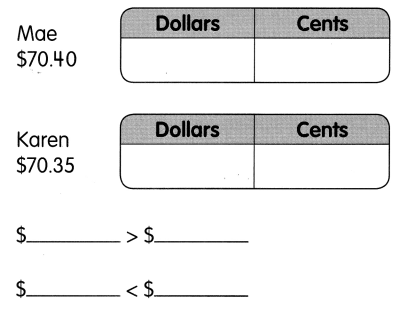 Math in Focus Grade 2 Chapter 11 Practice 2 Answer Key Comparing Amounts of Money 2