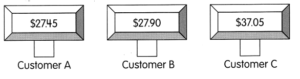Math in Focus Grade 2 Chapter 11 Practice 2 Answer Key Comparing ...