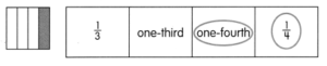 Math in Focus Grade 2 Chapter 12 Practice 1 Answer Key Understanding ...