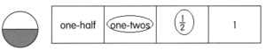 Math in Focus Grade 2 Chapter 12 Practice 1 Answer Key Understanding ...