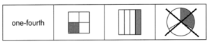 Math in Focus Grade 2 Chapter 12 Practice 1 Answer Key Understanding ...