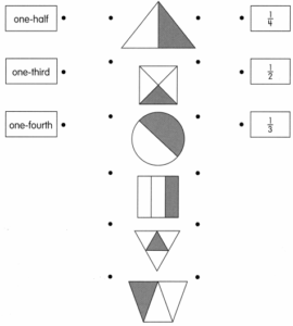 Math in Focus Grade 2 Chapter 12 Practice 1 Answer Key Understanding ...