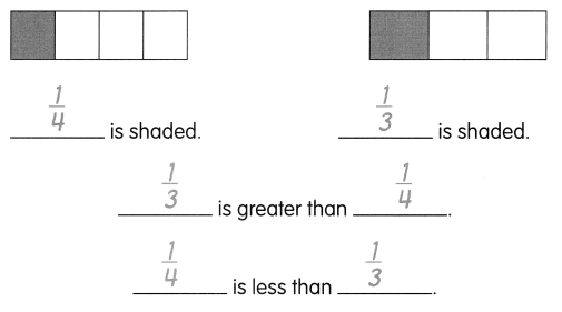 Math in Focus Grade 2 Chapter 12 Practice 2 Answer Key Comparing Fractions 1
