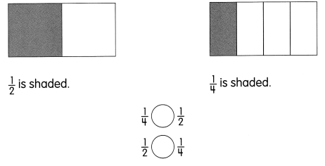 Math in Focus Grade 2 Chapter 12 Practice 2 Answer Key Comparing Fractions 4