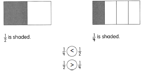 Math in Focus Grade 2 Chapter 12 Practice 2 Answer Key Comparing Fractions_2