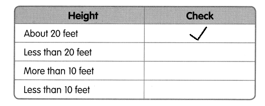 Math in Focus Grade 2 Chapter 13 Answer Key Customary Measurement of ...