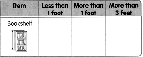 Math in Focus Grade 2 Chapter 13 Practice 1 Answer Key Measuring in Feet 10