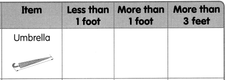 Math in Focus Grade 2 Chapter 13 Practice 1 Answer Key Measuring in Feet 6