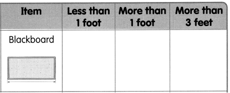 Math in Focus Grade 2 Chapter 13 Practice 1 Answer Key Measuring in Feet 7