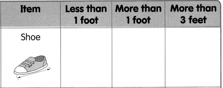 Math in Focus Grade 2 Chapter 13 Practice 1 Answer Key Measuring in Feet 8