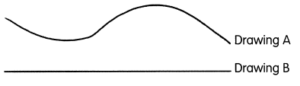Math in Focus Grade 2 Chapter 13 Practice 4 Answer Key Comparing ...
