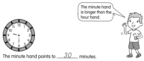 Math in Focus Grade 2 Chapter 14 Practice 1 Answer Key The Minute Hand 2