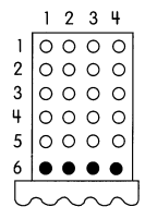 Math in Focus Grade 2 Chapter 15 Answer Key Multiplication Tables of 3 and 4 6