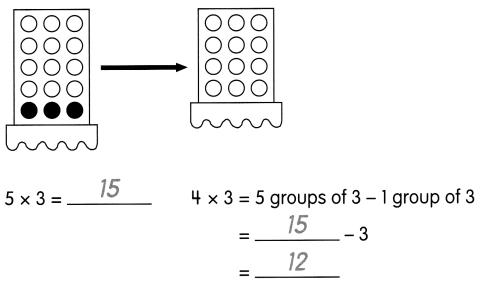 Math in Focus Grade 2 Chapter 15 Practice 2 Answer Key Multiplying 3 Using Dot Paper 5