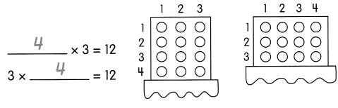 Math in Focus Grade 2 Chapter 15 Practice 2 Answer Key Multiplying 3 Using Dot Paper 9