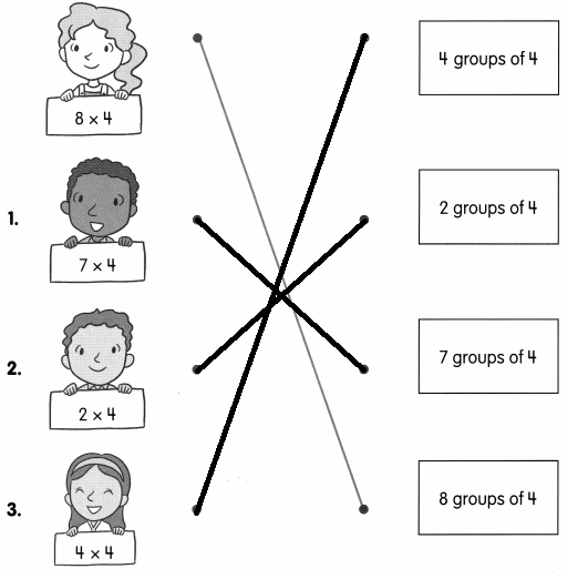 Math In Focus Grade 2 Chapter 15 Practice 3 Answer Key Multiplying 4