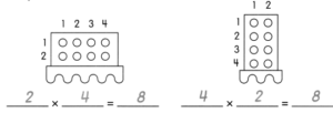 Math in Focus Grade 2 Chapter 15 Practice 4 Answer Key Multiplying 4 ...