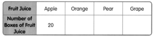 Math in Focus Grade 2 Chapter 17 Practice 2 Answer Key Making Picture ...