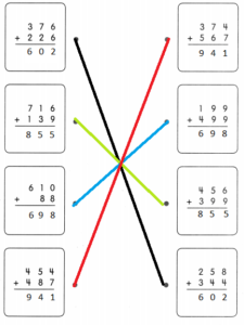 Math in Focus Grade 2 Chapter 2 Answer Key Addition up to 1,000 – Math ...