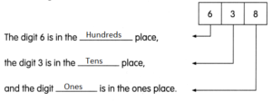 Math in Focus Grade 2 Chapter 1 Answer Key Numbers to 1,000 – Math in ...