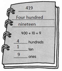 Math in Focus Grade 2 Chapter 1 Practice 2 Answer Key Place Value ...
