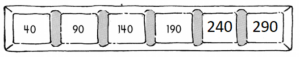Math in Focus Grade 2 Chapter 1 Practice 4 Answer Key Order and Pattern ...
