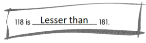 Math in Focus Grade 2 Chapter 1 Practice 3 Answer Key Comparing Numbers ...