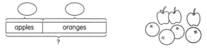 Math in Focus Grade 2 Chapter 4 Practice 4 Answer Key Real-World ...