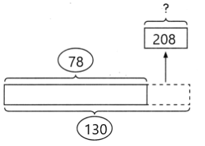 Math in Focus Grade 2 Chapter 4 Practice 4 Answer Key Real-World ...